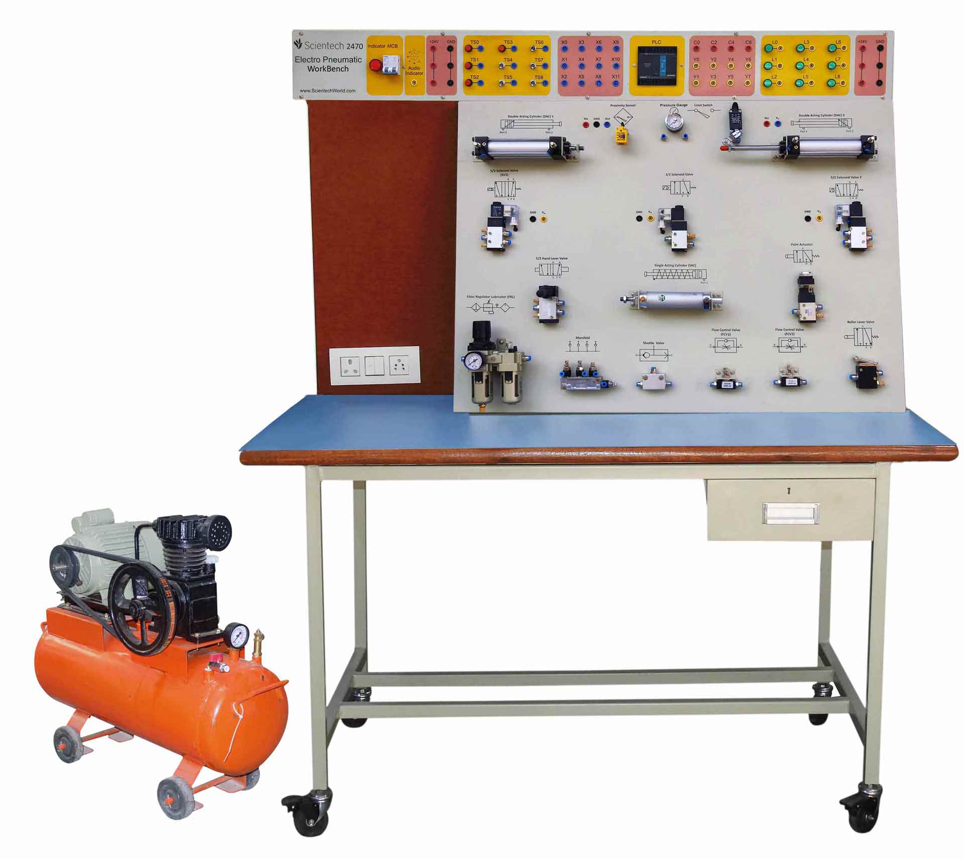 pneumatic trainer kit presentation