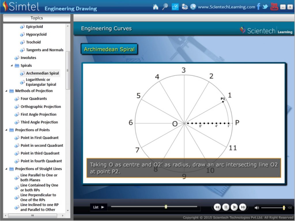 Simtel22 | Engineering Drawing Learning Software