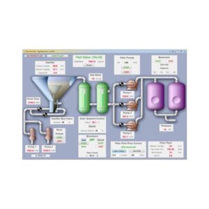 Supervisory Control and Data Acquisition