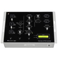 Scientech 2153 PID Controller Experiment Board | Scientech2451