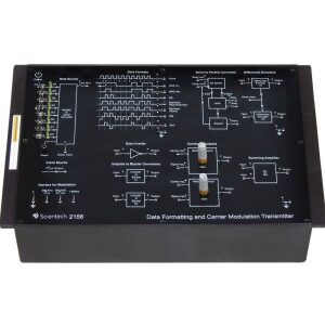 Data Formatting and Carrier Modulation Transmitter