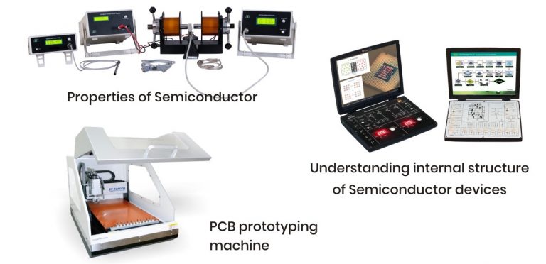 Semiconductor Technology Lab Solutions for Training