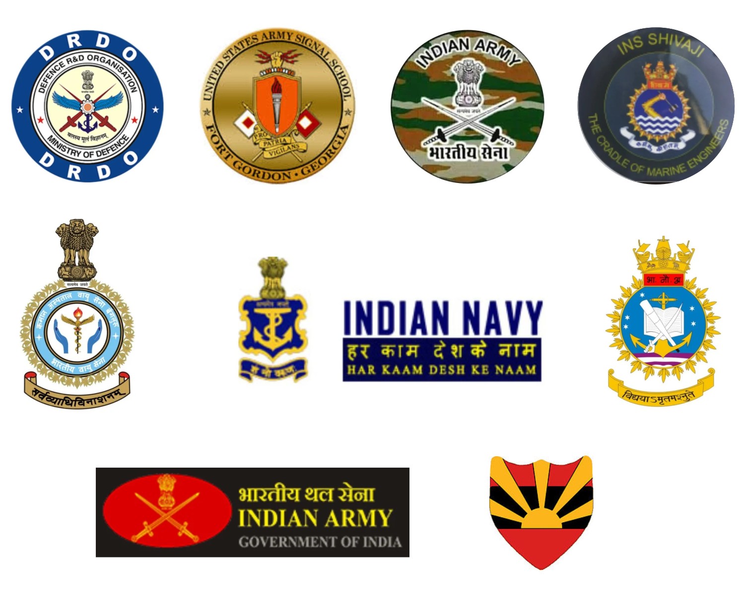 Defence Electronics Training Systems | Scientech Solutions